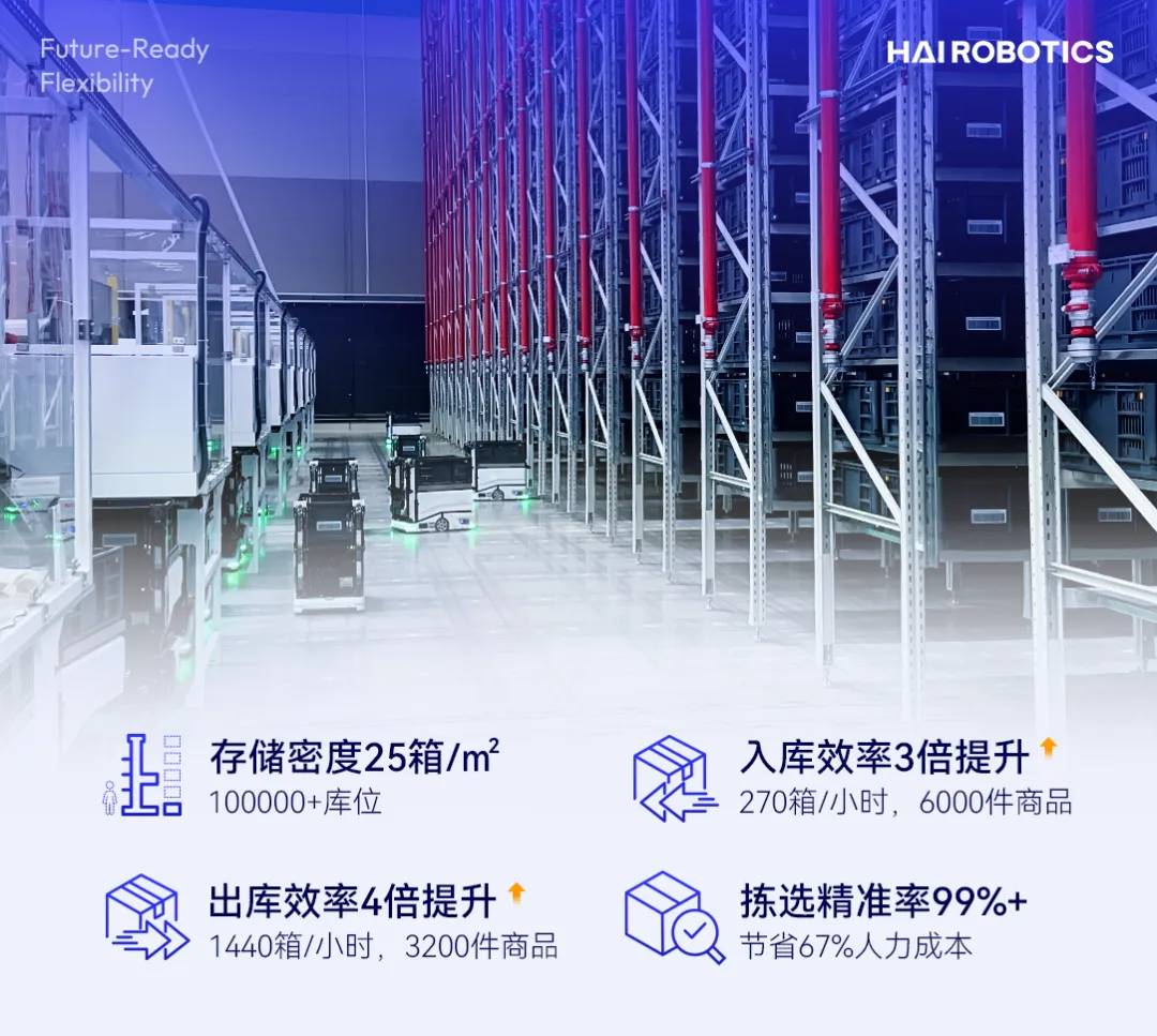 球速体育创新闪攀系统