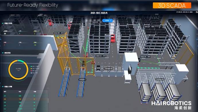 球速体育创新数字孪生技术