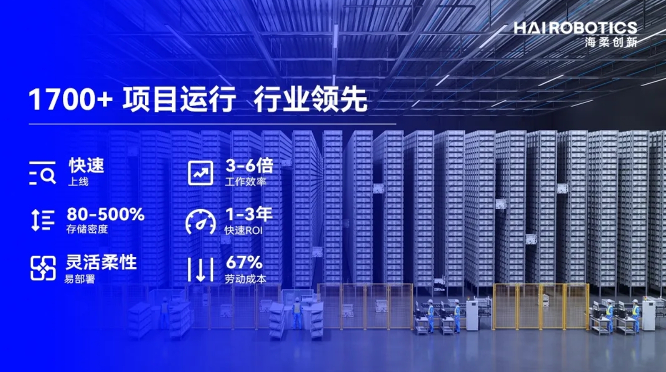 球速体育创新仓储自动化