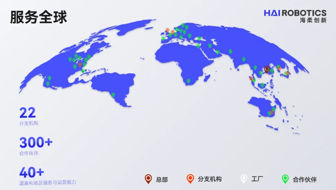 球速体育创新仓储自动化