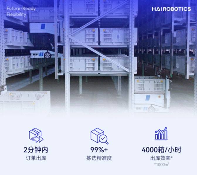 球速体育创新闪攀系统