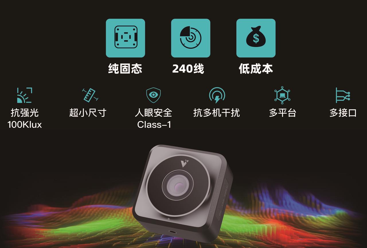 芯探科技深度合作球速体育创新